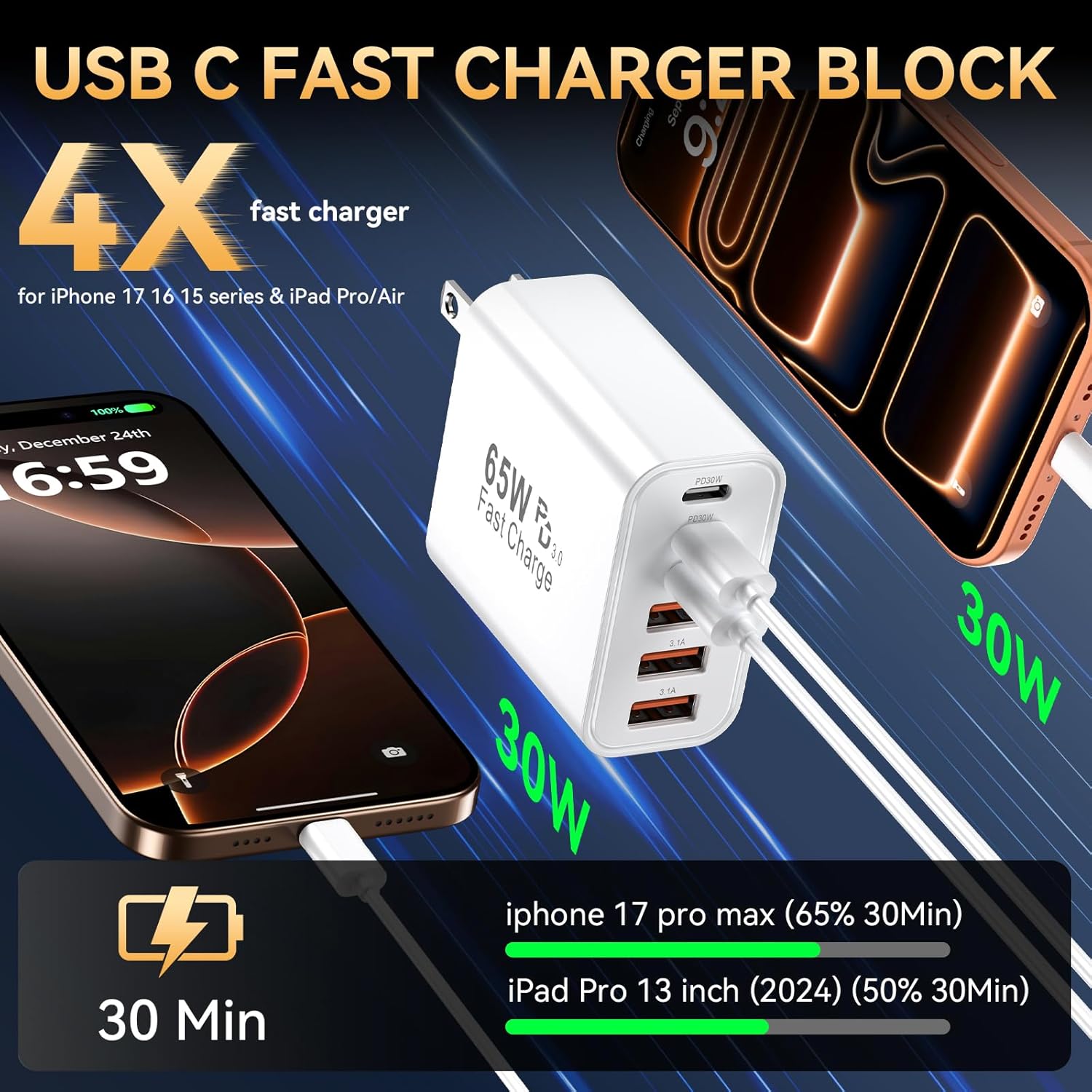 Thumbnail 2 de Bustuny 65W 6-Port USB-C Fast Charger Block (2-Pack) – PD & QC Power Hub for iPhone and iPad
