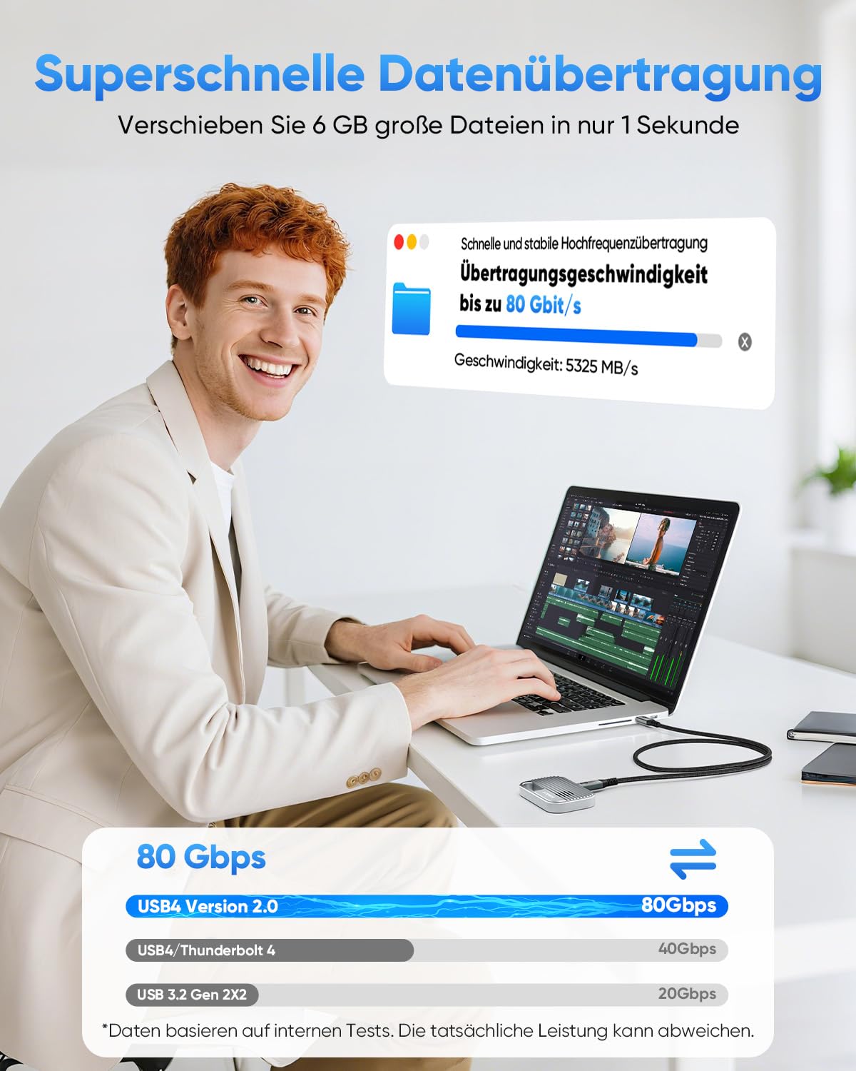 Detalle de SUNGUY USB4 Kabel (USB-C auf USB-C) 1 m mit 80 Gbit/s, bis 240 W PD und Dual-8K Video