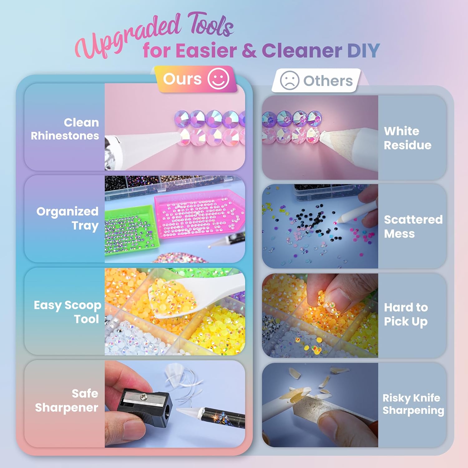 Thumbnail 5 de Lotwow 50000Pcs Bedazzling Kit with Rhinestones (3mm, 40 Colors) + Nail Gems, Glue & Accessories