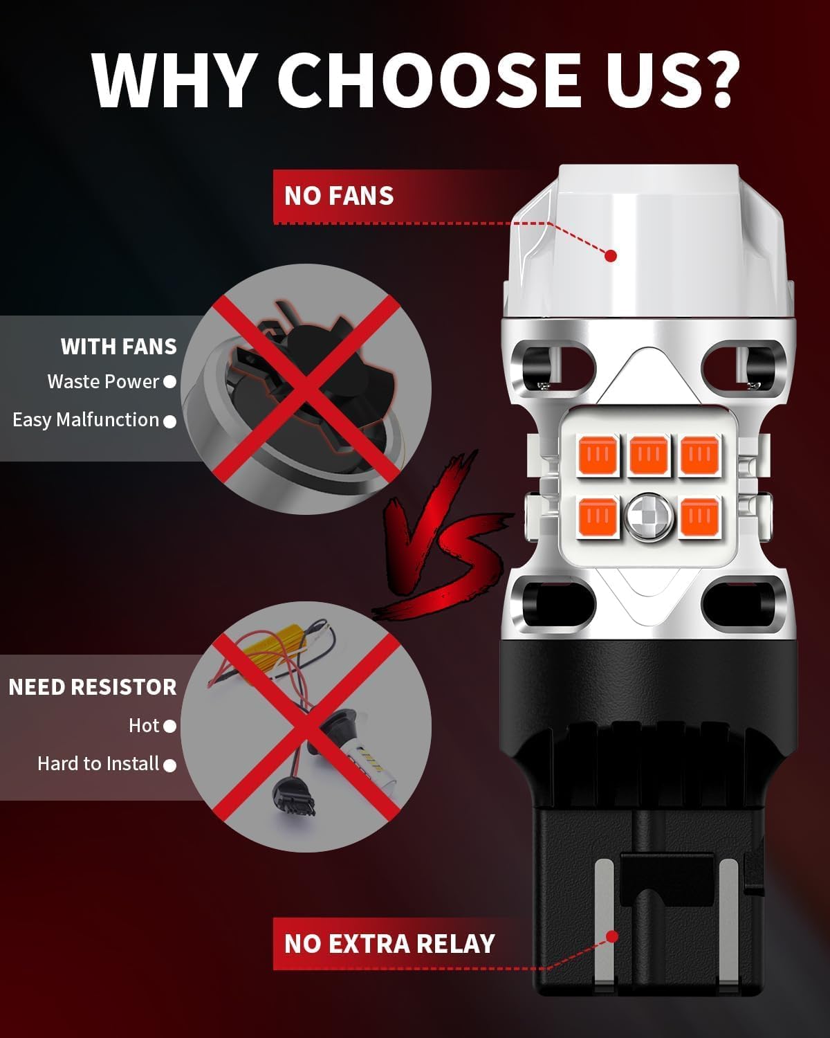 Detalle 1 de LASFIT LED turn signal bulbs 7443