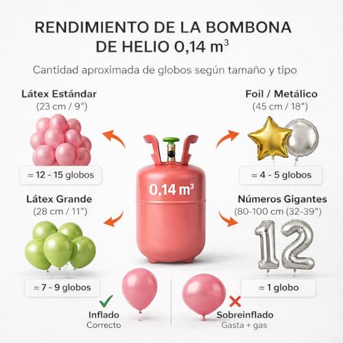 Thumbnail 2 de Hilarious Bombona de Helio pequeña para globos 0,14 m³