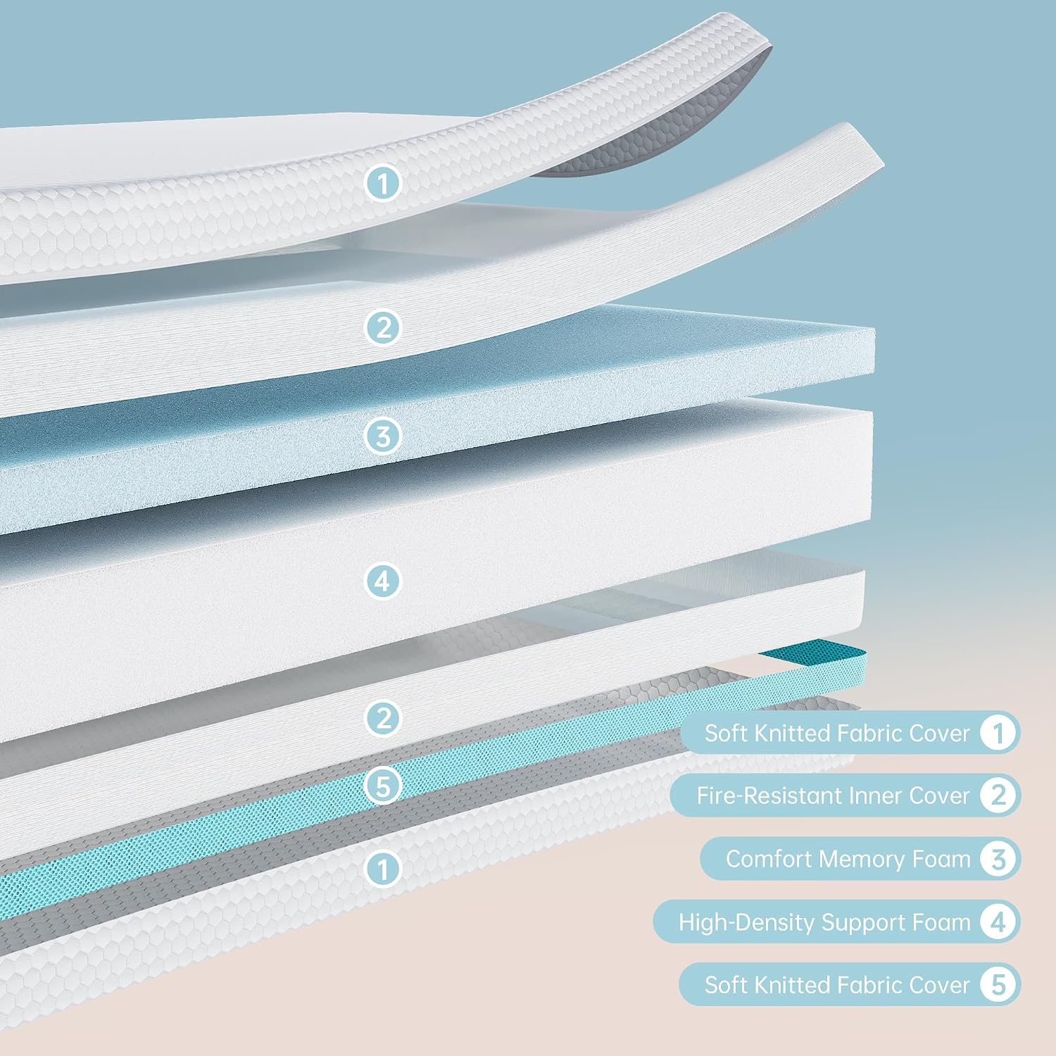Thumbnail 3 de TeQsli Dual-Sided Crib Mattress, Memory Foam, Washable Cover, 52 x 27.6 x 6 in