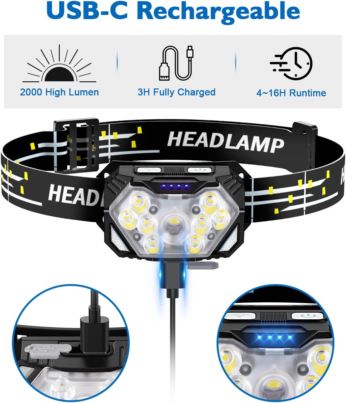Detalle de Eirnvop 9LED-2-Recharge 2-Pack Headlamps, 2000 Lumens, USB-C, 10 Modes