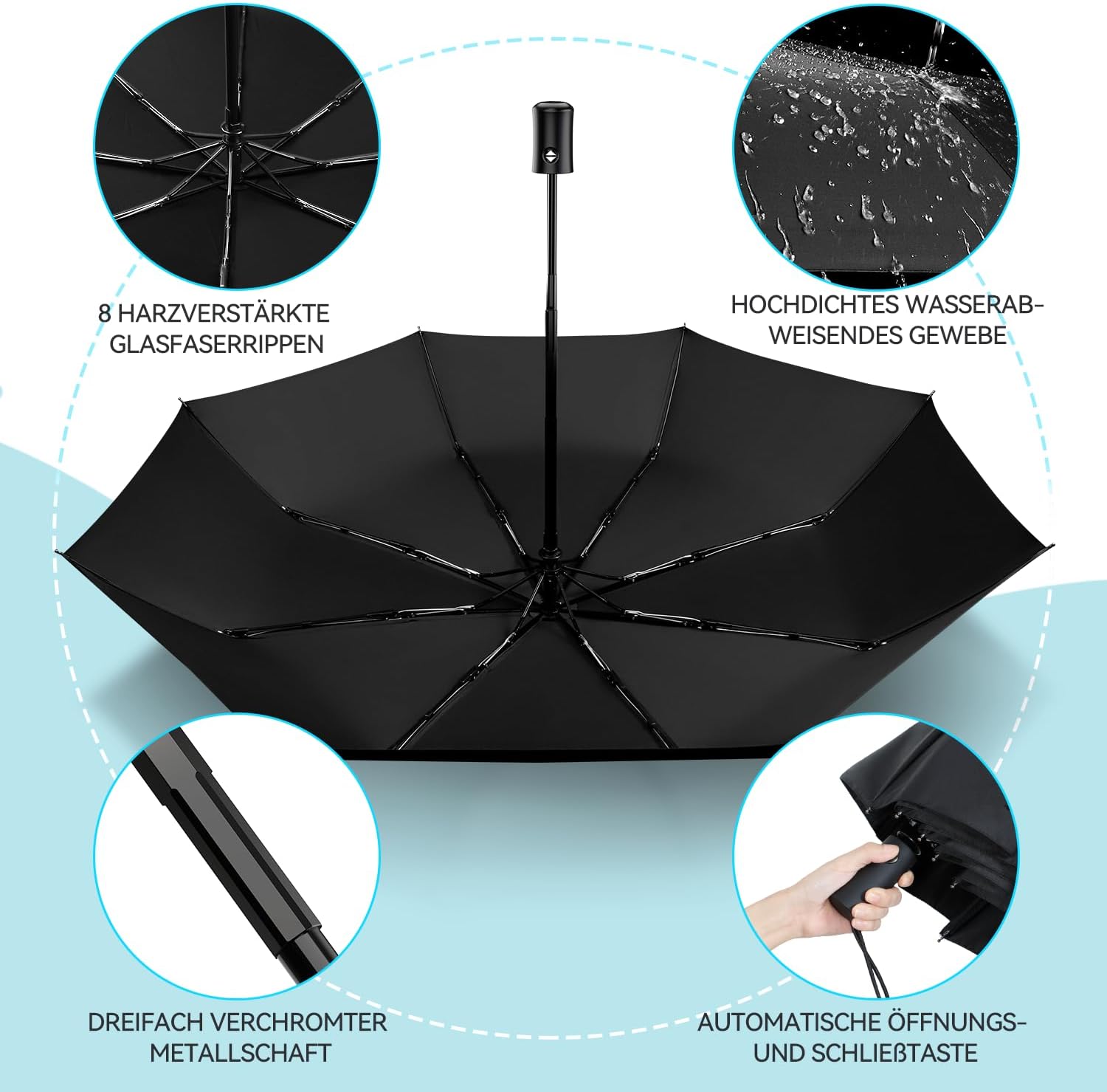 Detalle de TechRise Regenschirm – Sturmfest, automatisches Öffnen/Schließen & faltbar