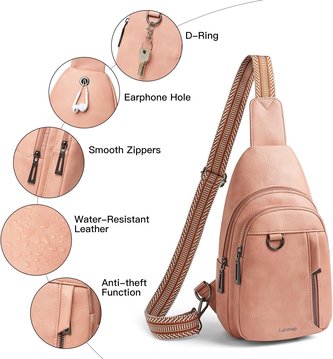 Thumbnail 4 de LATMAP 7L Women’s Sling Bag (Crossbody/Chest Bag) – PU Leather, Waterproof & Anti-Theft Zip Pockets