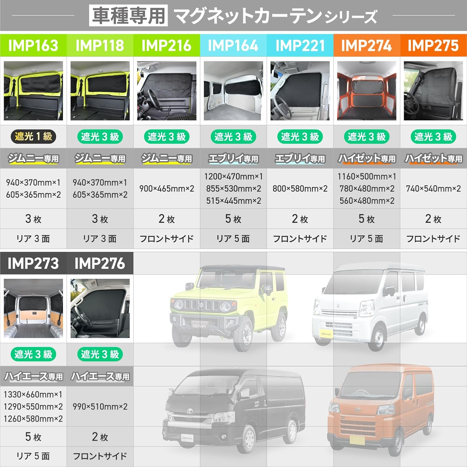 Thumbnail 6 de セイワ(SEIWA) 楽らくマグネットカーテン Z102 車用メッシュカーテン Lサイズ・紫外線カット率99.8%