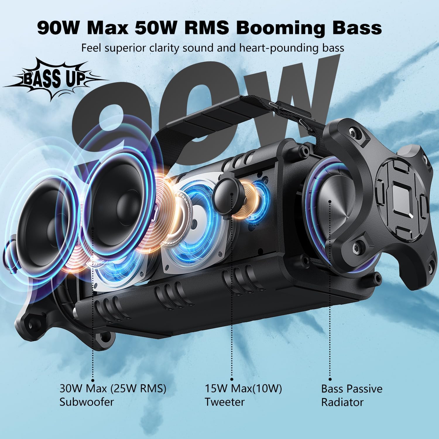 Thumbnail 1 de W-KING 90W Picco Cassa Bluetooth: potenza, resistenza IPX6 e soundstage stereo 100W