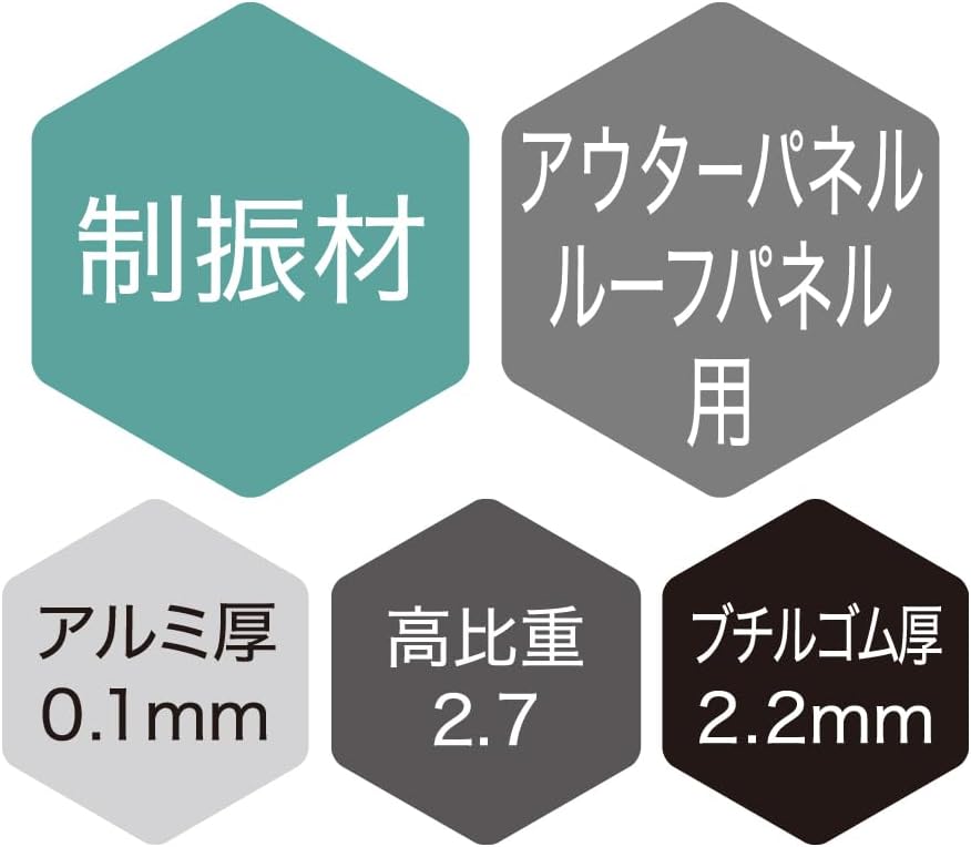 Thumbnail 5 de オーディオテクニカ AT-AQ756 車載用ポイント制振材 丸型・高比重2.7・4枚入り