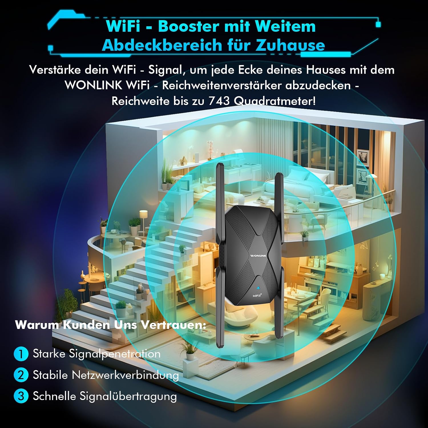 Detalle de WONLINK WLAN-Verstärker 1500 MBit/s WiFi 6 Dualband – Repeater, Router oder AP mit 4 Antennen, LAN/WAN-Port