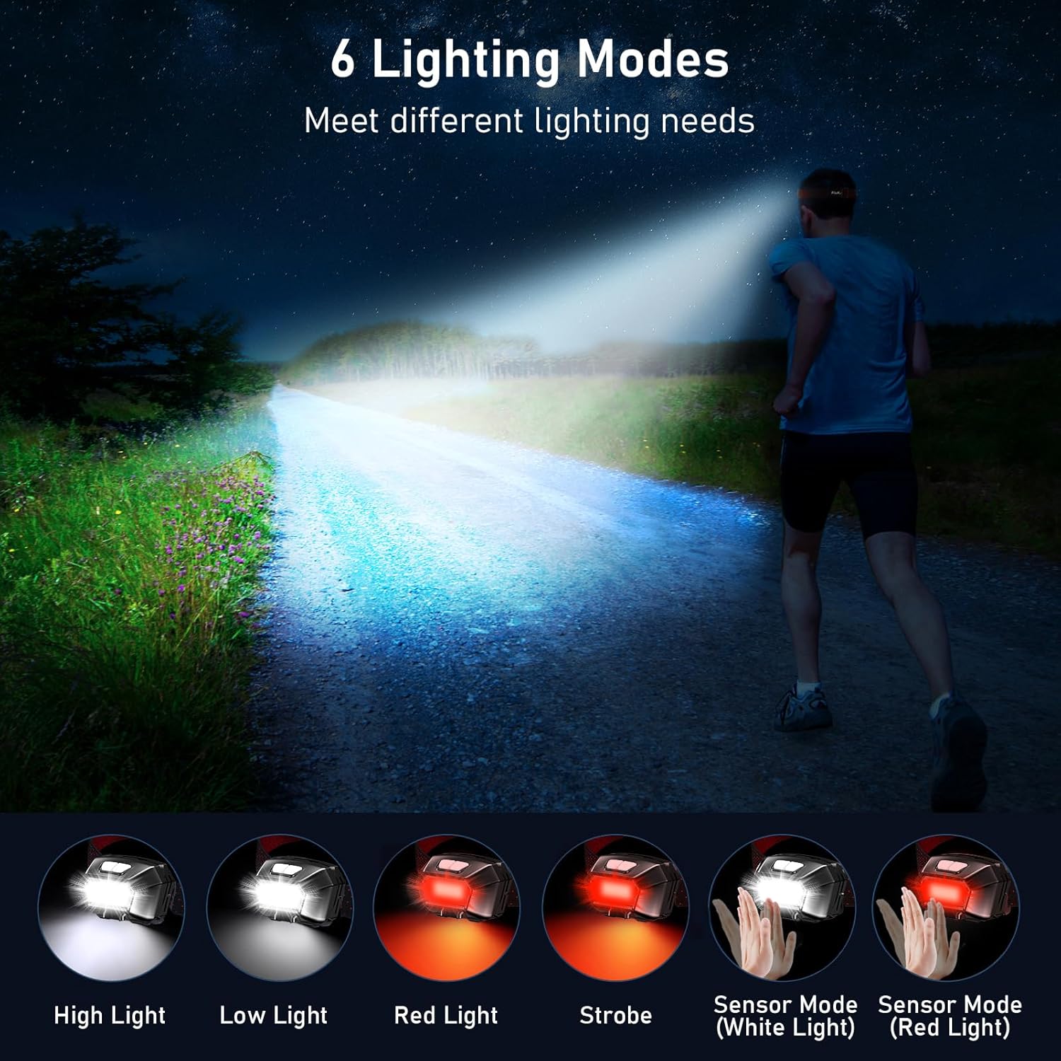 Detalle 2 de Blukar Head Torch 2000L rechargeable headlamp