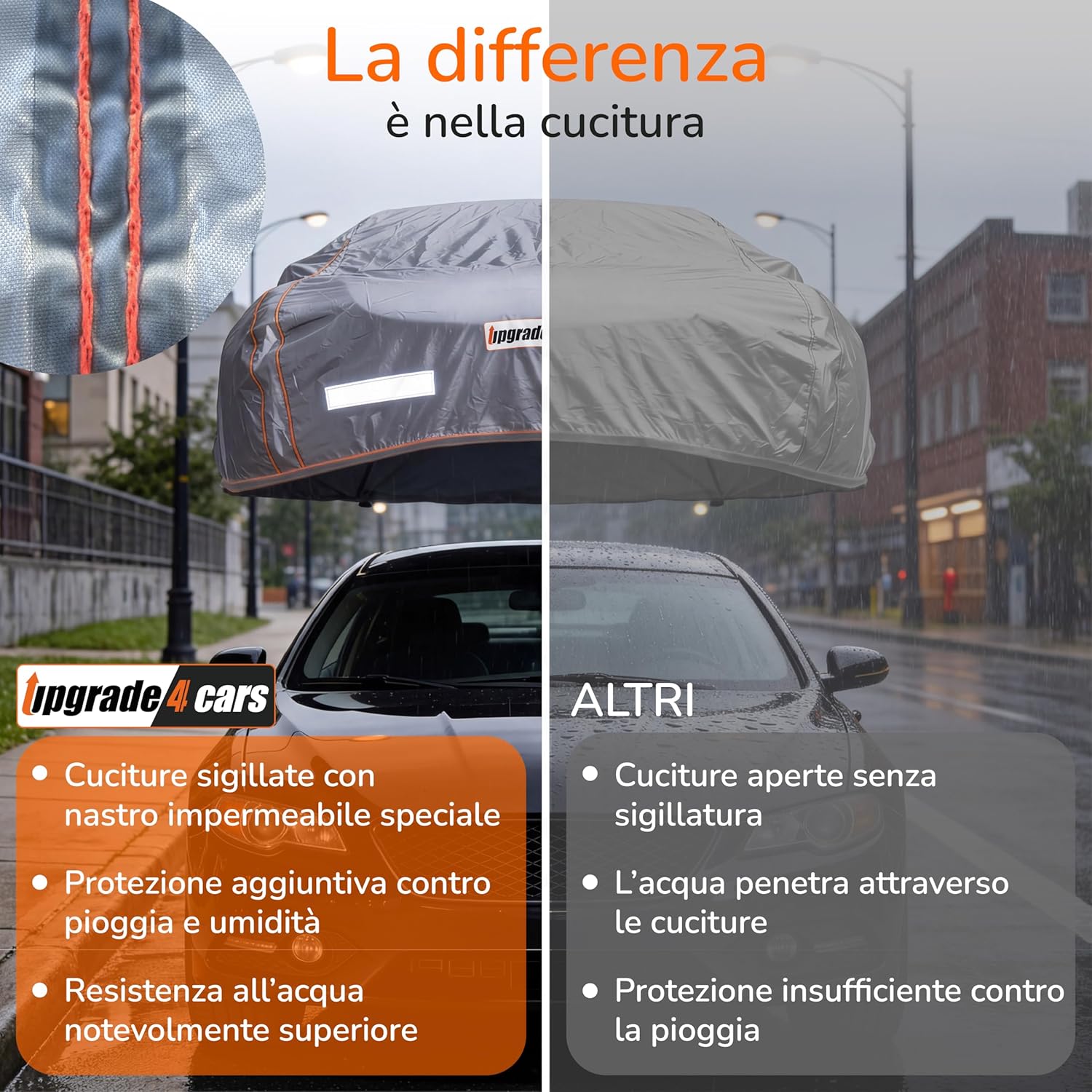 Detalle 2 de Upgrade4cars Telo Copriauto Esterno XL 510x190x120 cm – Impermeabile, Versione 2026
