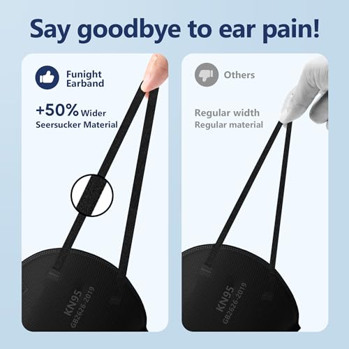Detalle de Funight KN95 Face Masks 50 Pack – 5-Ply Breathable Filter Disposable Masks in Black