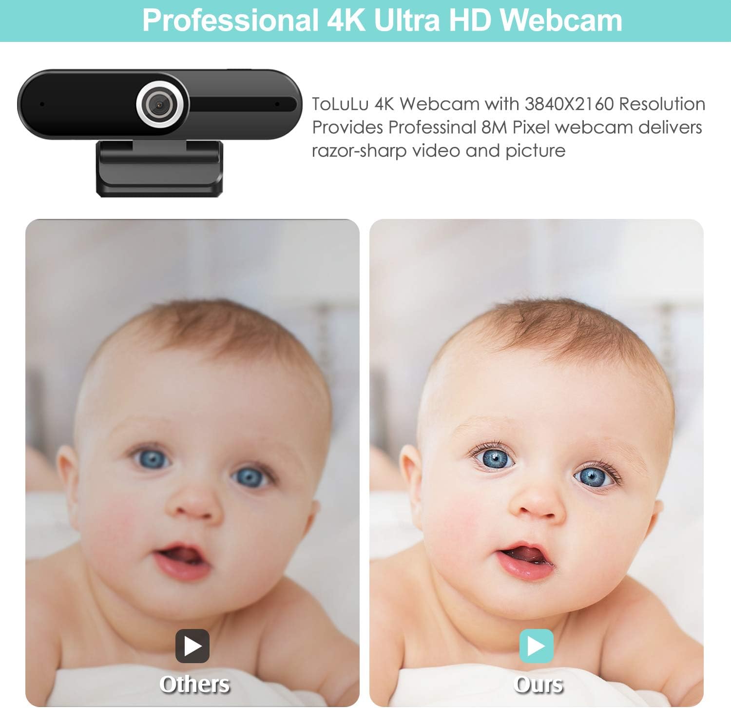 Detalle 2 de ToLuLu Webcam 4K 8MP with Microphone