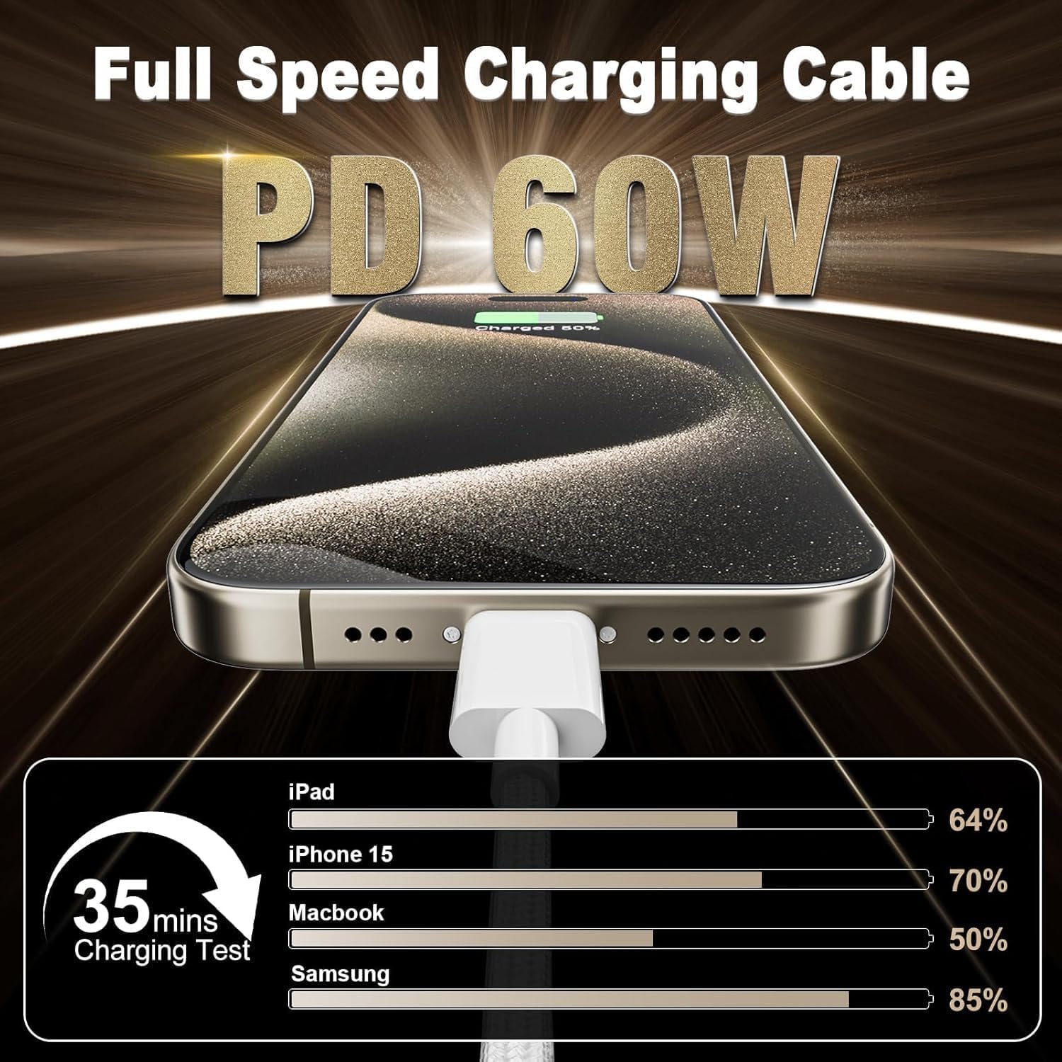 Detalle 2 de Quntis 3-Pack 3ft USB C to USB C Cable – 60W Nylon Braided Fast Charging, PD 3.0, E-Marker, 3-Pack