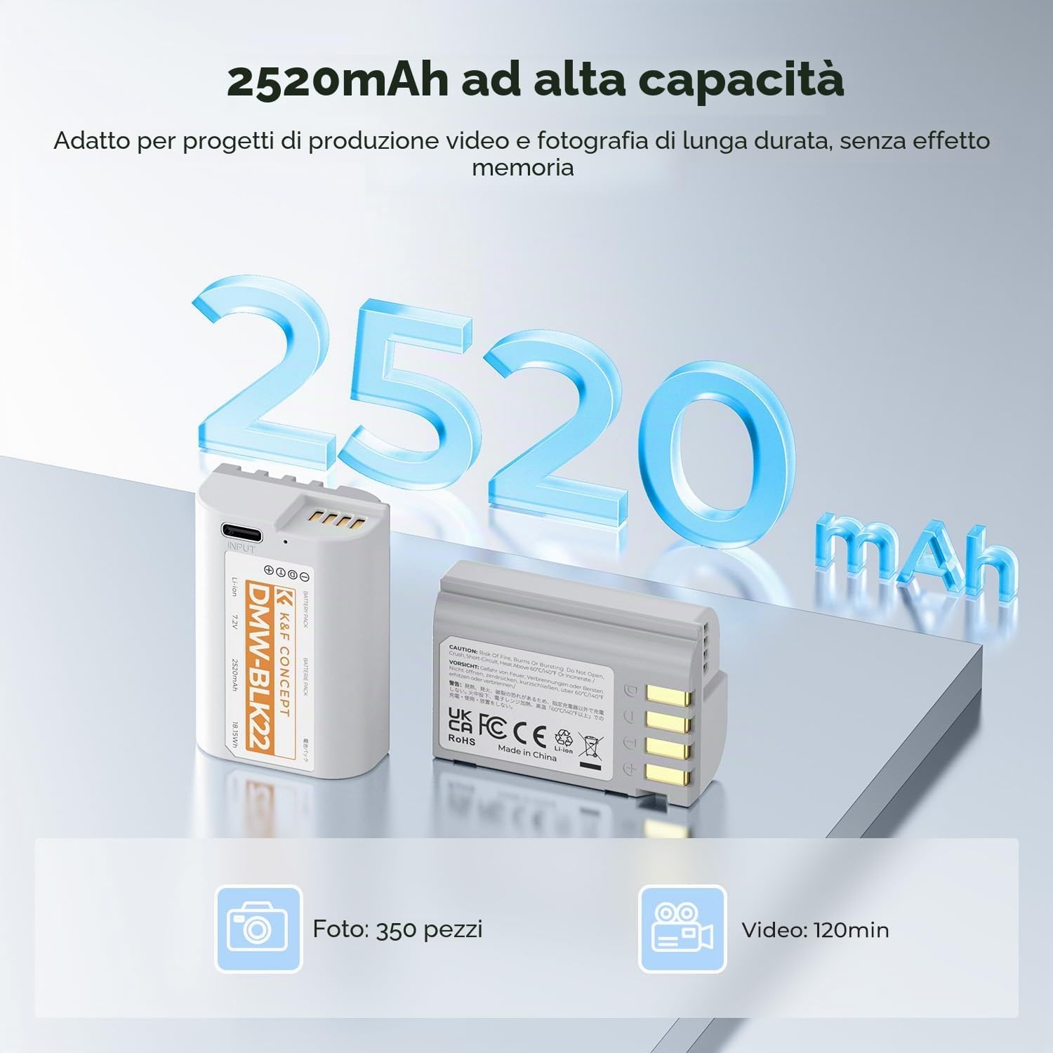 Detalle de K&F CONCEPT DMW-BLK22 2520 mAh – Set di 2 Batterie USB-C Ricarica Completa 2,5 ore, compatibili con Panasonic LUMIX (S5, S5II, GH6, GH5, G5 II, S5 IIX, GH7, S9, G9 II) – scelta affidabile