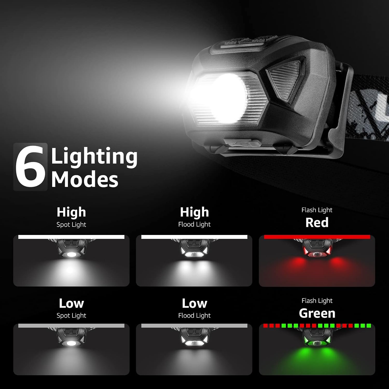 Thumbnail 3 de Lepro Head Torch Rechargeable: 2000L Waterproof LED Headlamp with 6 Lighting Modes