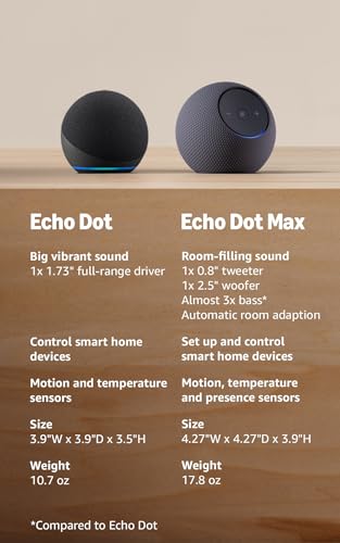 Detalle 2 de Amazon Echo Dot (newest model) with vibrant sound and built-in sensors – Charcoal