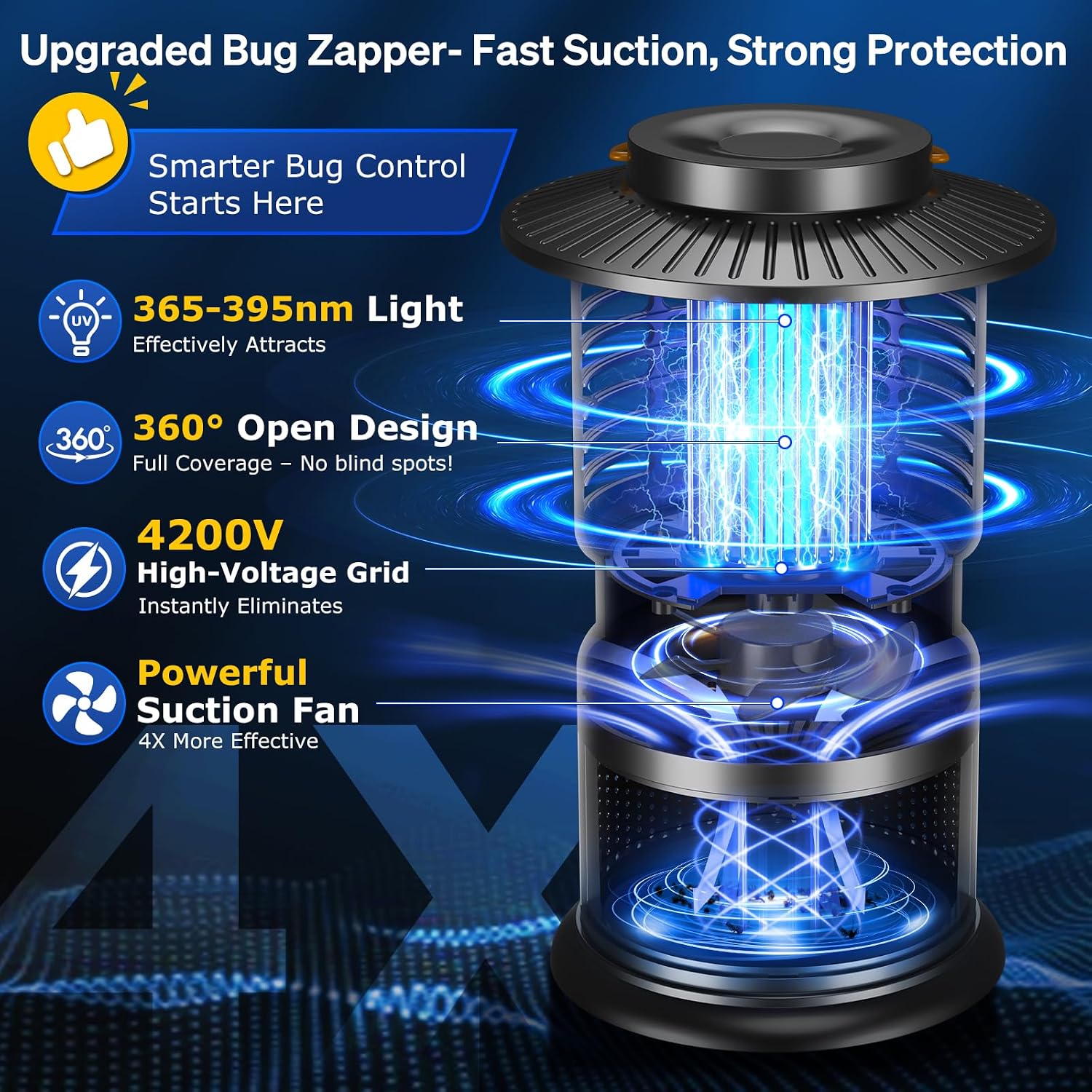 Thumbnail 2 de Sayneep Bug Zapper 10000mAh