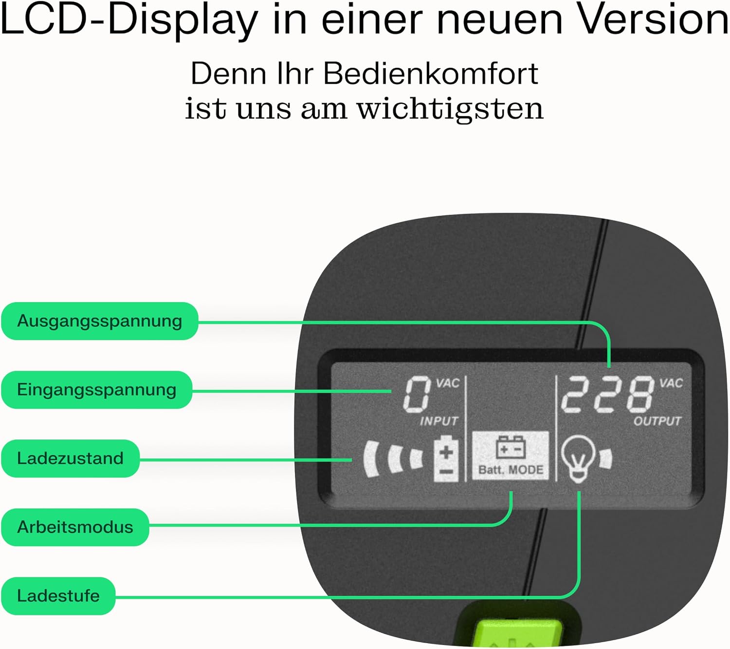 Thumbnail 6 de Green Cell PowerProof USV 750VA/480W mit LCD-Display: Zuverlässige Notstromversorgung für Heim- und Bürogeräte