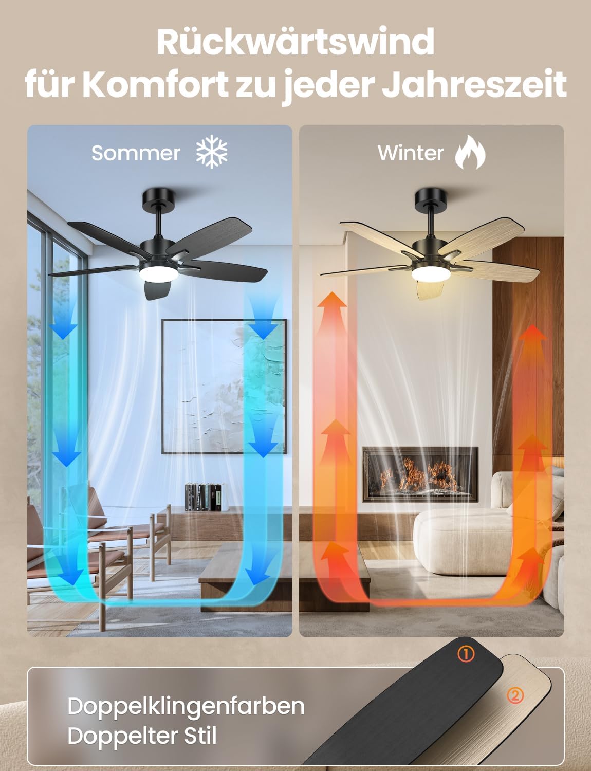 Thumbnail 4 de Mefine Deckenventilator mit Beleuchtung und Fernbedienung – 106 cm, leise, 5 Holzflügel, schwarz