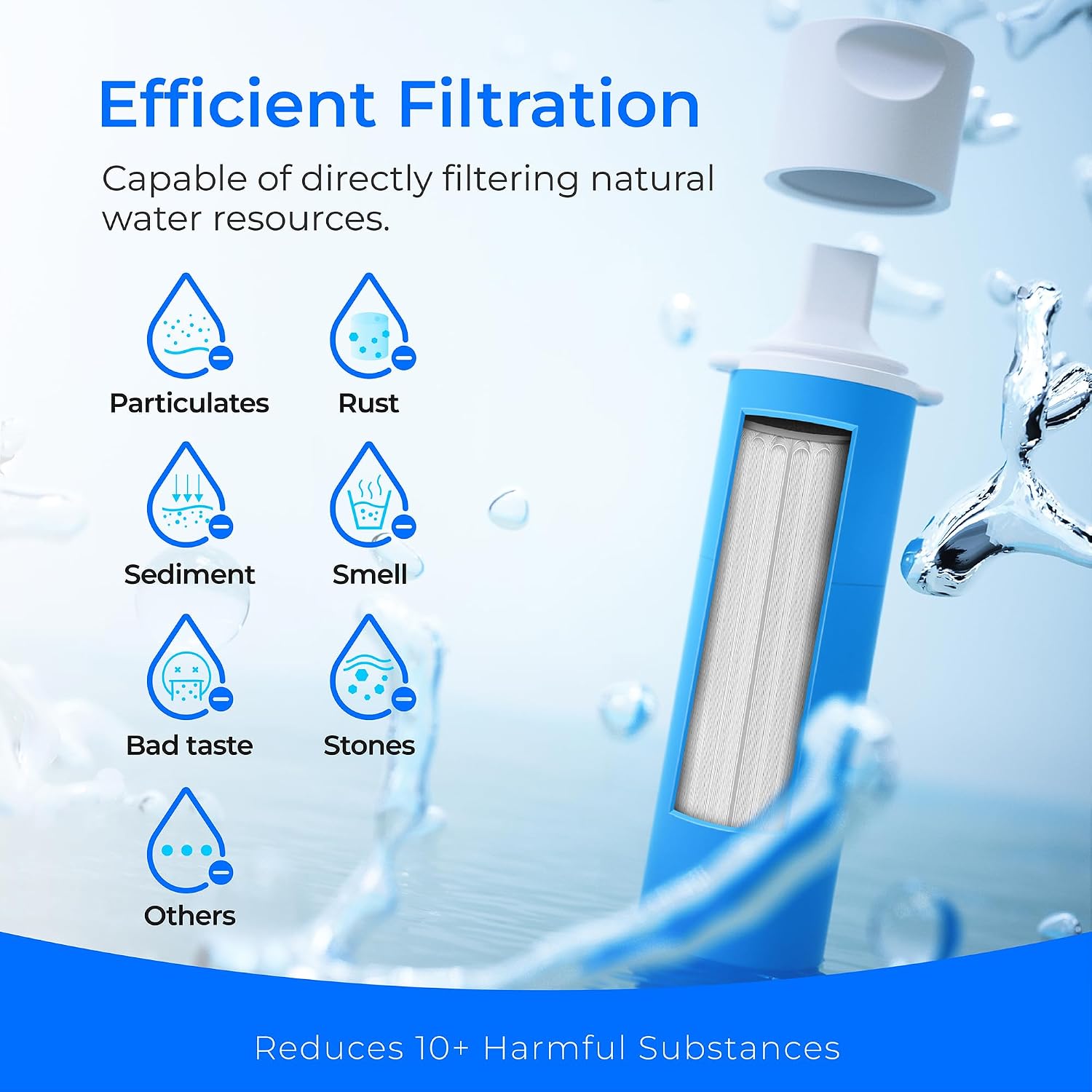 Detalle de Waterdrop filter straw 1400 gallon 2 pack