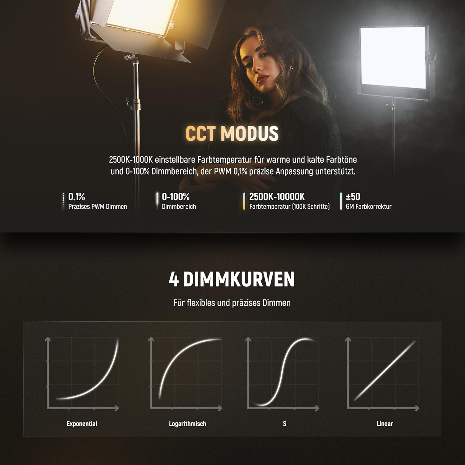 Thumbnail 2 de NEEWER AP100C 105W RGB LED Panel Videoleuchte Set (DMX, App 2,4G) mit Abschirmklappen