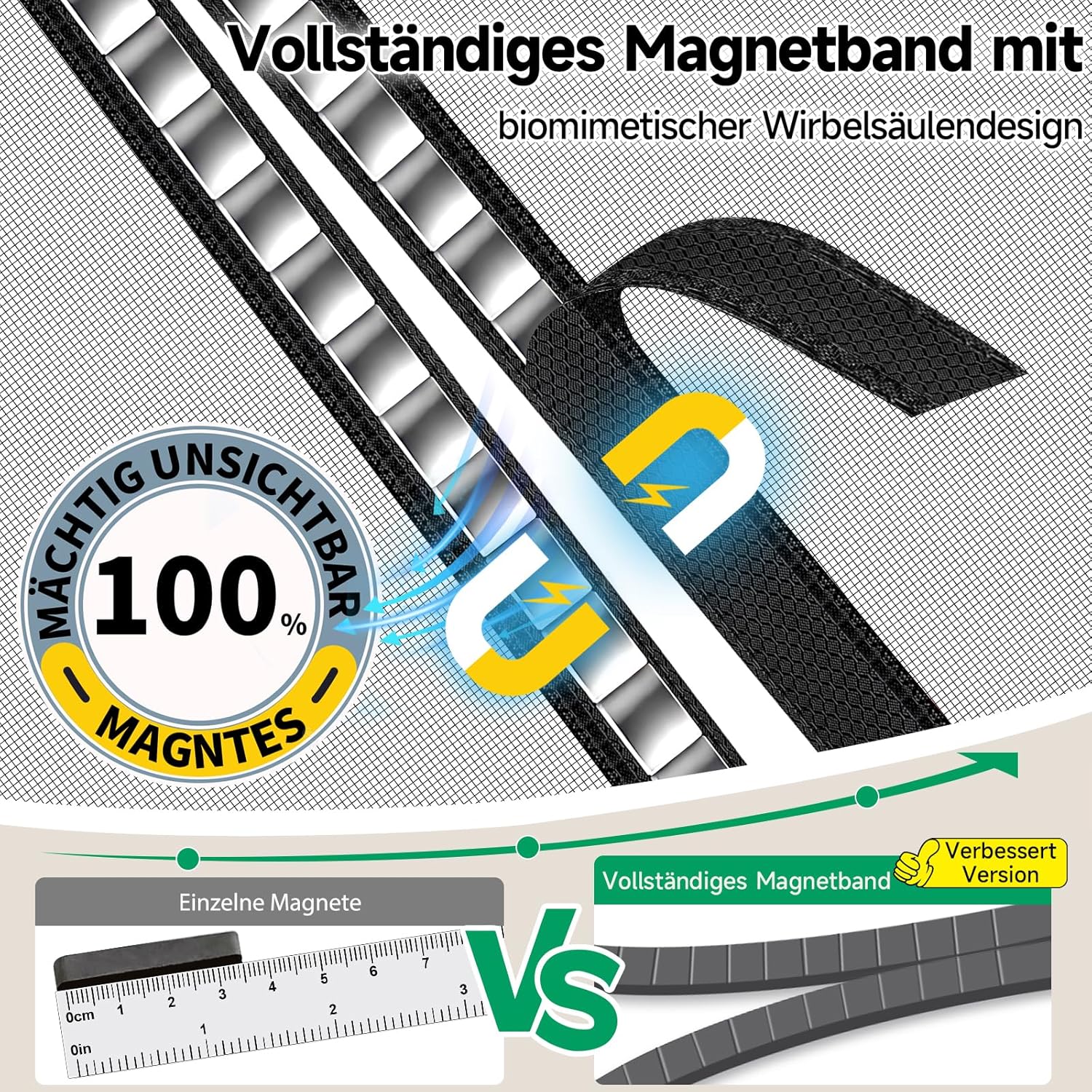 Detalle 2 de HOFUDON Fliegengitter Balkontür Magnet (100 x 210 cm) mit durchgehender Magnetleiste – ohne Bohren