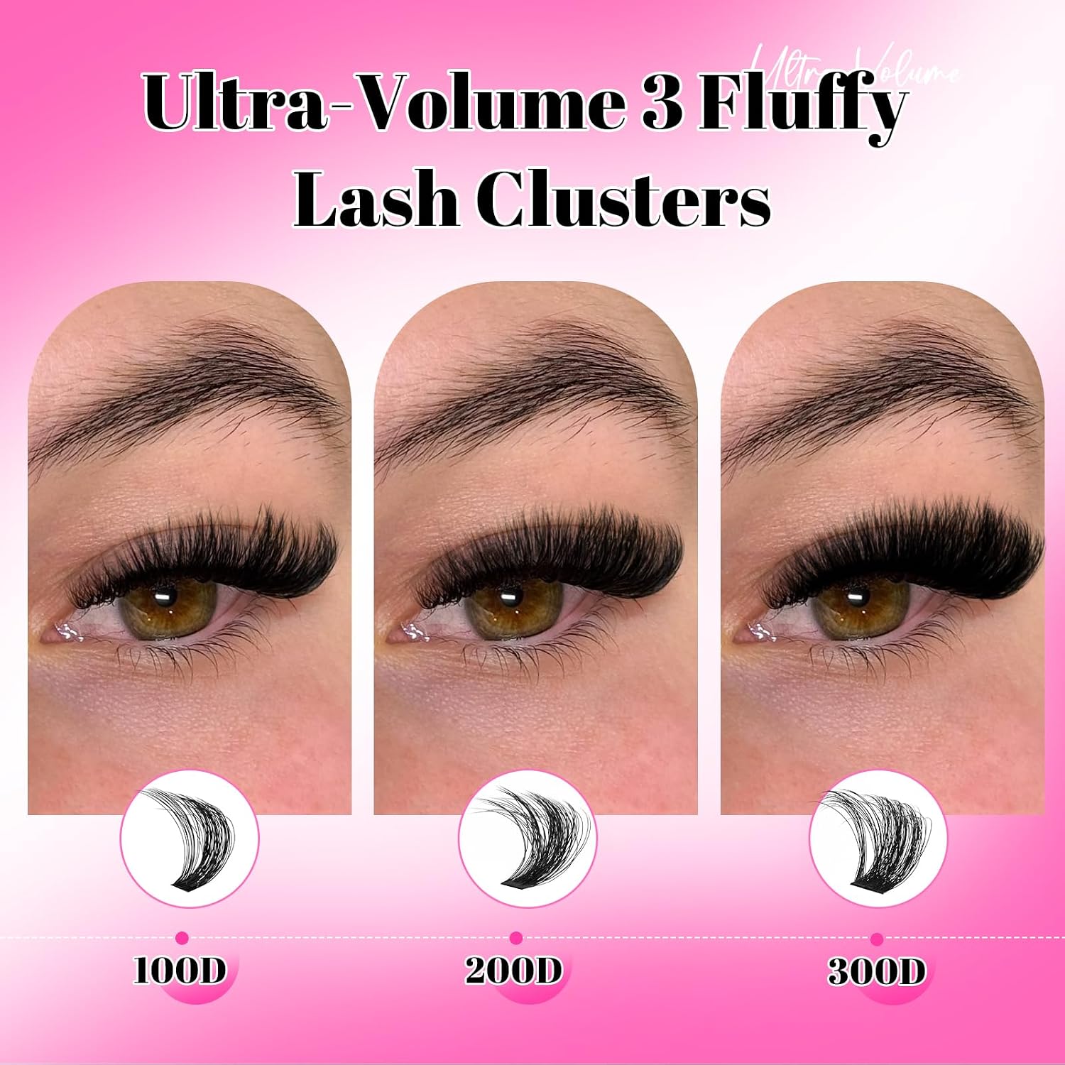 Detalle 2 de MilyBest Lash Cluster Kit 200D