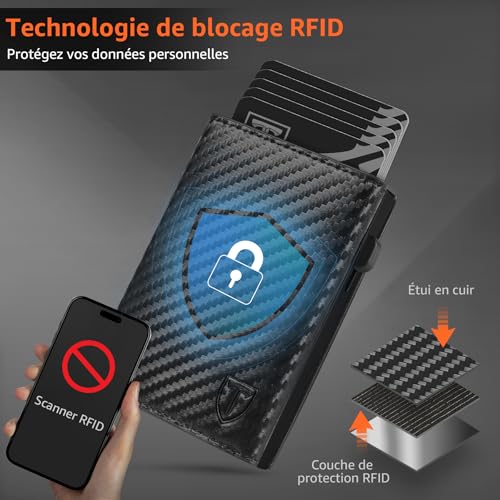 Detalle de TEEHON Portefeuille Homme en Fibre de Carbone avec Blocage RFID et Porte-feuille pour billets et monnaie