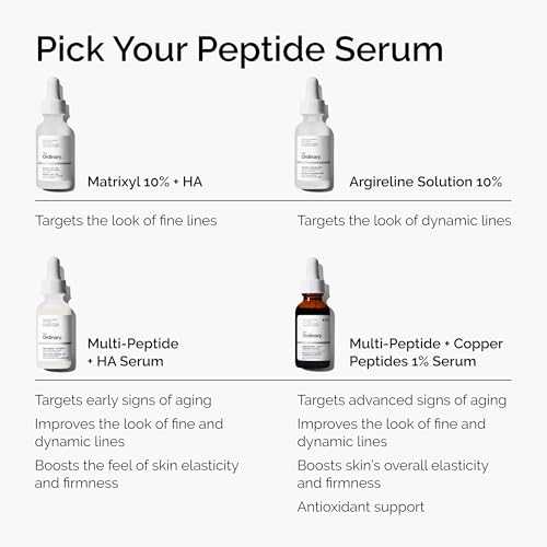 Detalle de The Ordinary Multi-Peptide + Hyaluronic Acid Serum: Review & Buyer's Guide