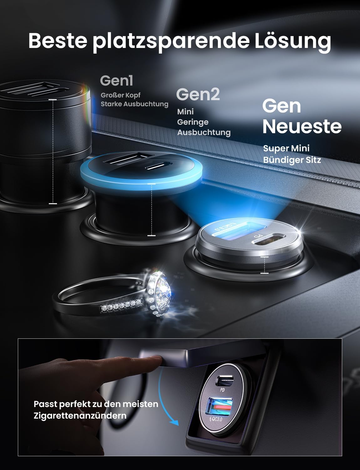 Thumbnail 5 de LISEN 54W Autoladegerät USB C