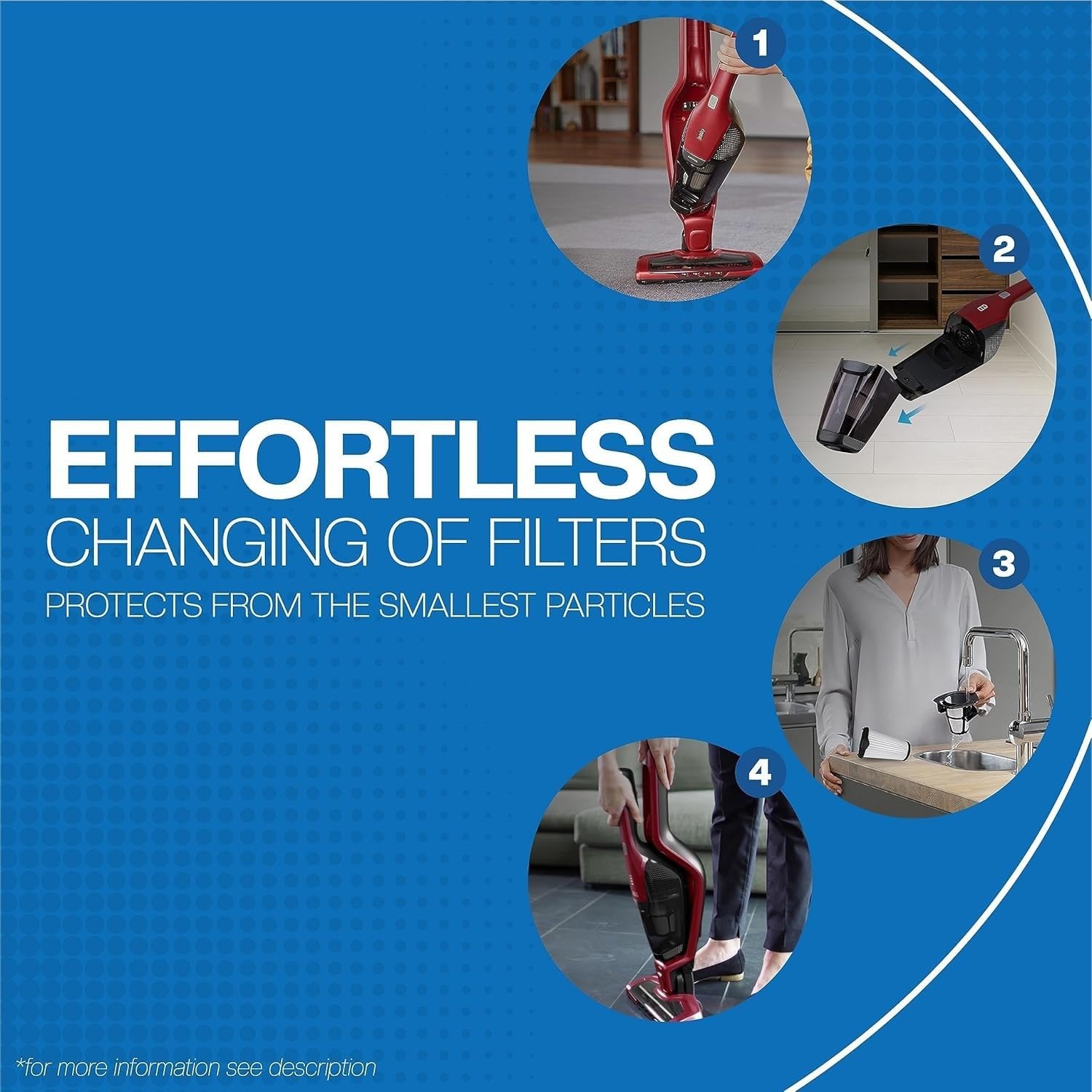 Detalle 1 de 1E AEF150 filters voor AEG CX7, CX7-2 en QX8, set van 4