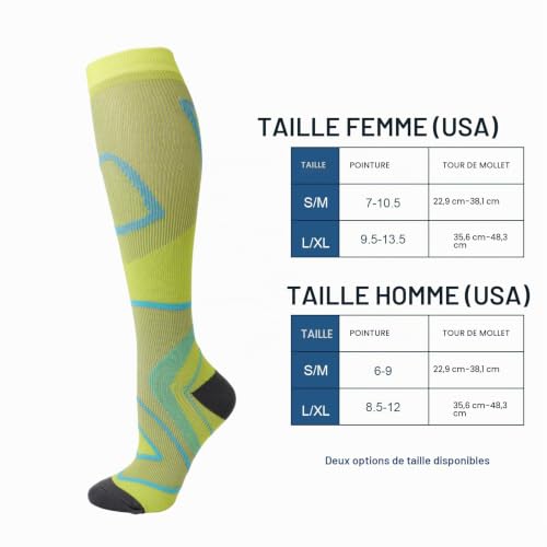 Detalle de DRESHOW Chaussettes de compression, 4 paires multicolores