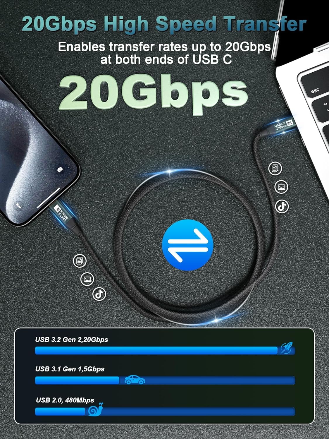 Thumbnail 4 de KAKAPOZO USB C Monitor Cable 100W 8K