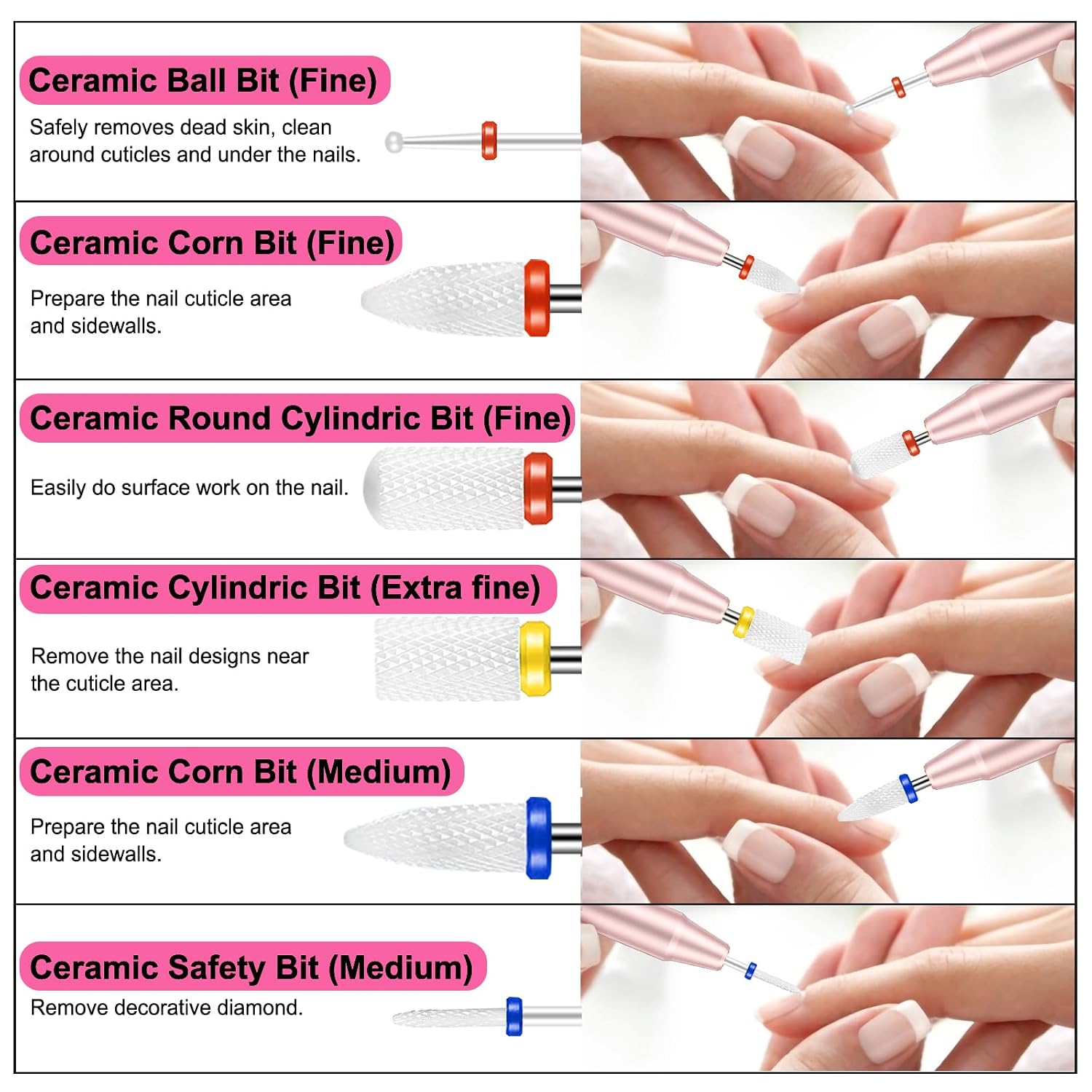 Thumbnail 2 de Cellentool 25Pcs Nail Drill Bits Set with Storage Box (3/32 in) for Acrylic, Gel, and Cuticle Work