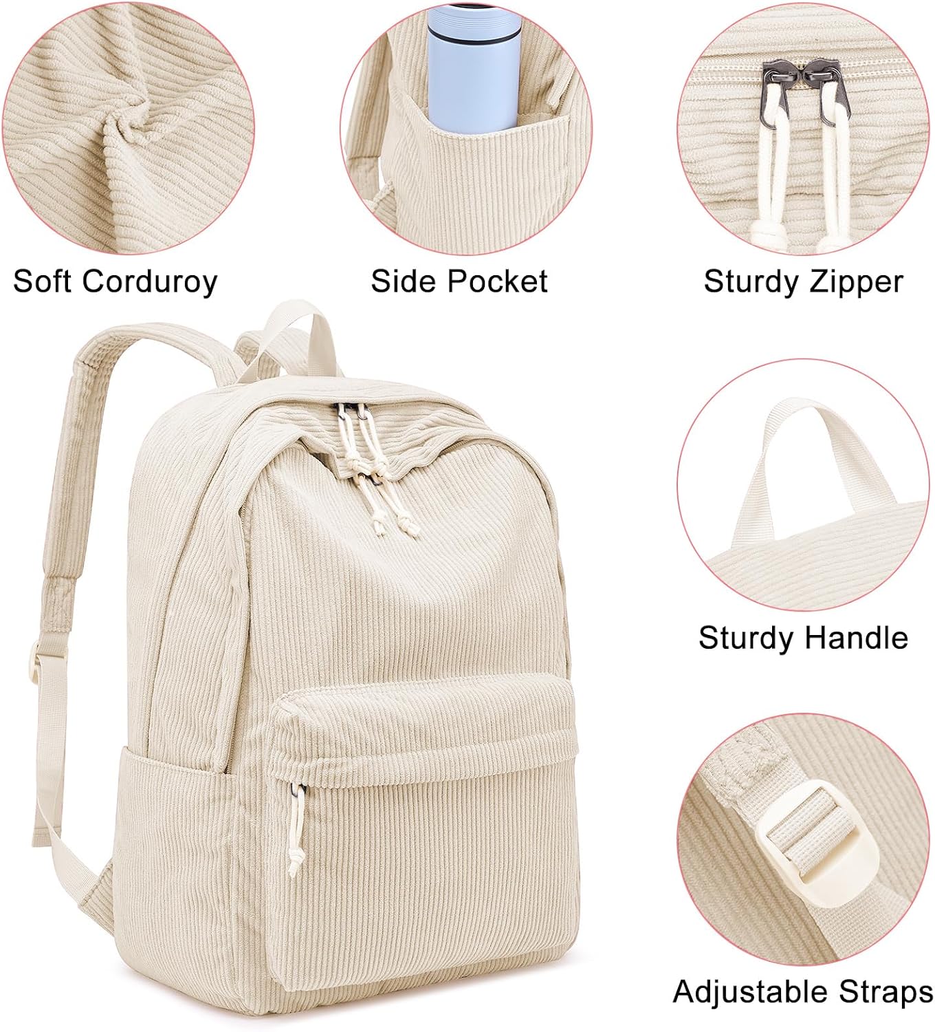 Detalle de ZUBOND Corduroy Backpack