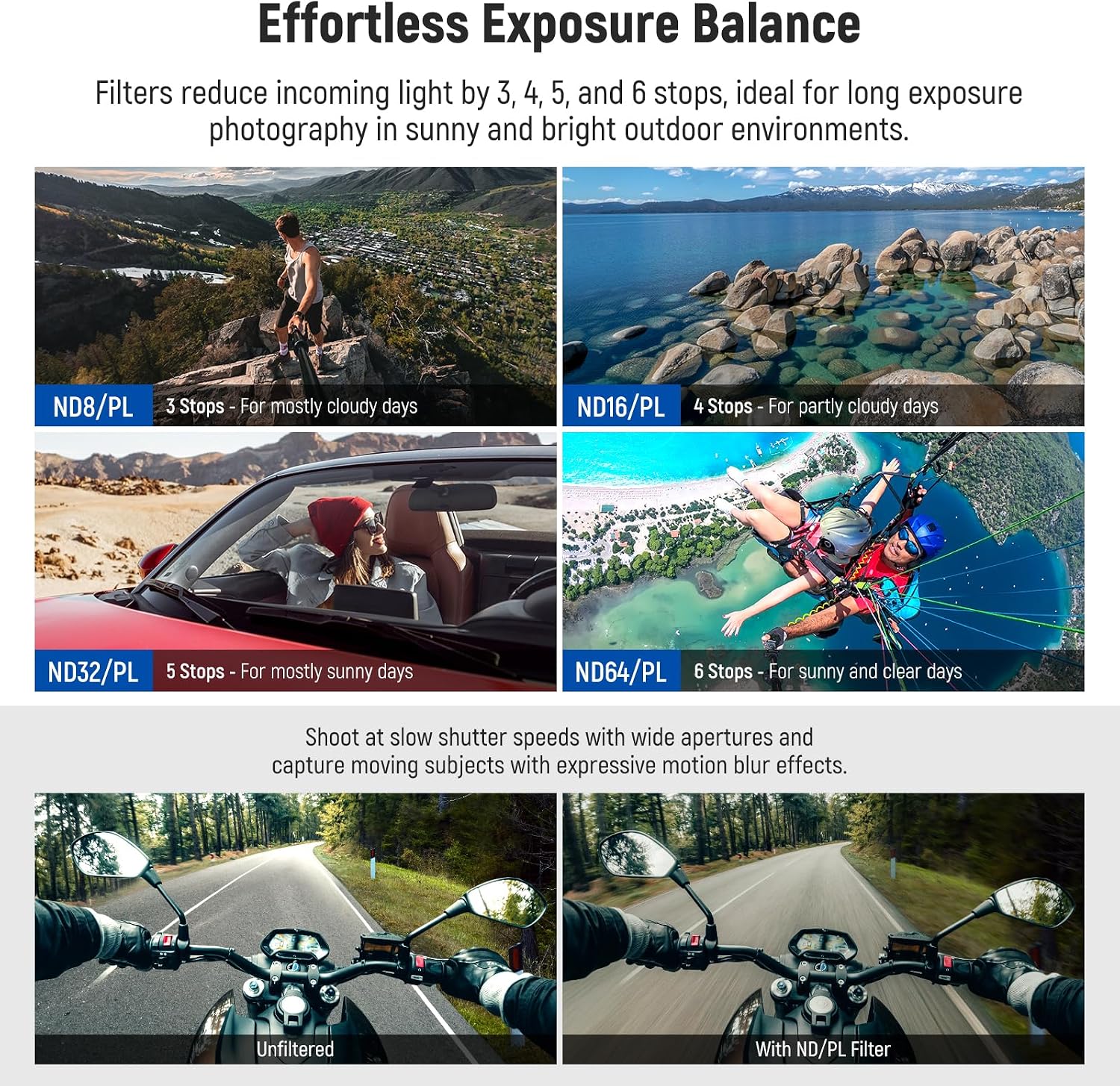 Thumbnail 3 de NEEWER 4 Pack Filtres ND Polarisants pour Insta360 Ace Pro 2 – ND8/PL, ND16/PL, ND32/PL et ND64/PL