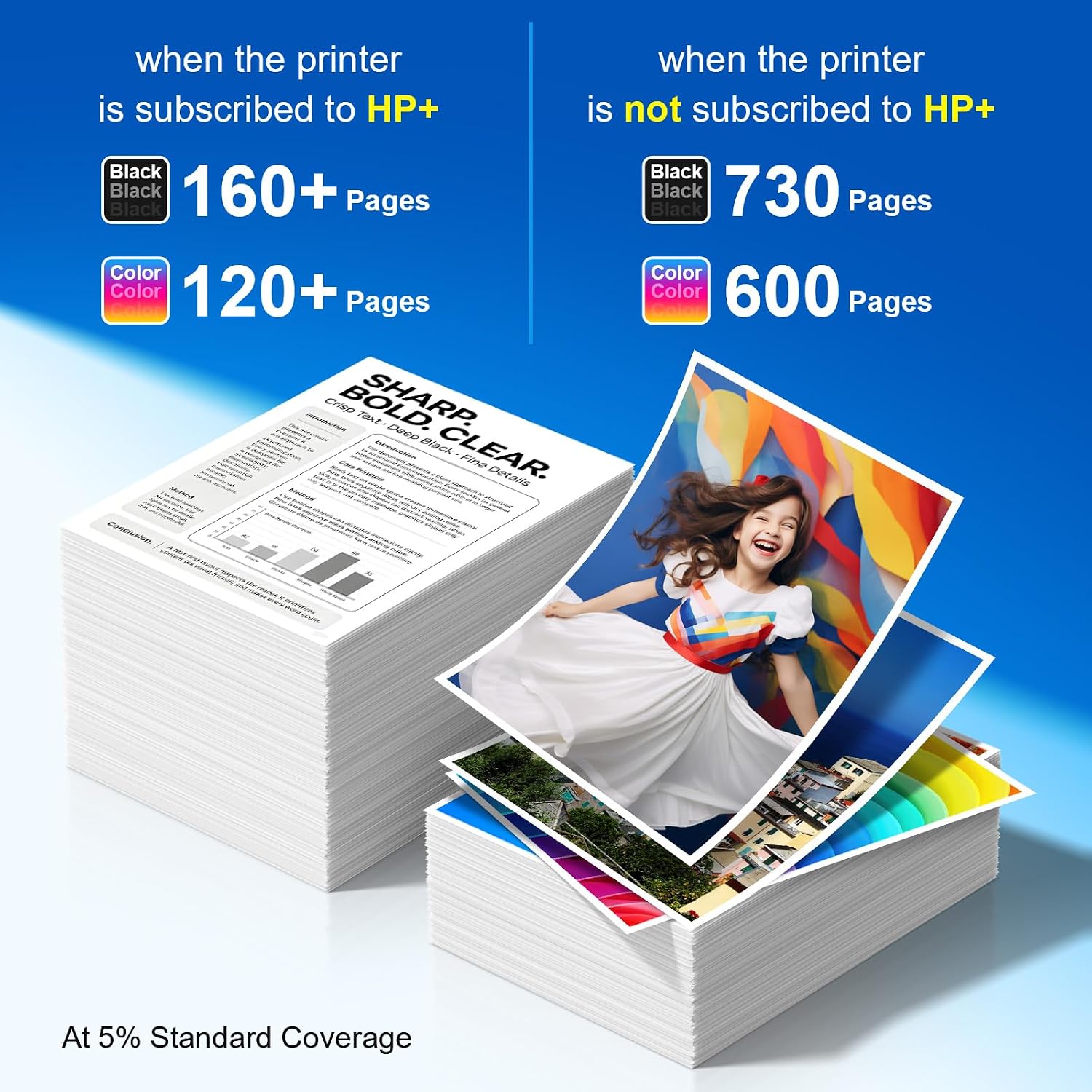 Detalle de NVN 68-1B1C 68XL Ink Cartridges, Black and Tri-Colour Combo Pack