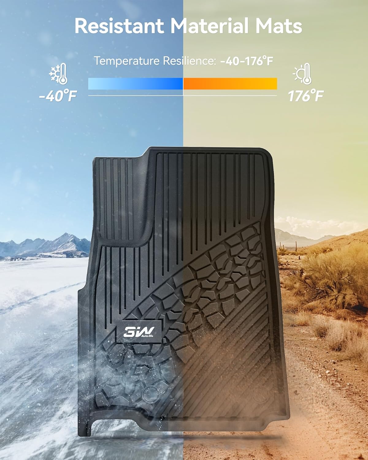 Thumbnail 3 de 3W TPE Floor Mats & Cargo Liner for Jeep Grand Cherokee (2022–2026, WL incl. 4xe, not L or WK) Black