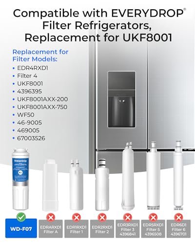 Detalle de Waterdrop EDR4RXD1 Water Filter Replacement (3-Pack) for EveryDrop 4 — Compatible with Whirlpool/Maytag/KitchenAid