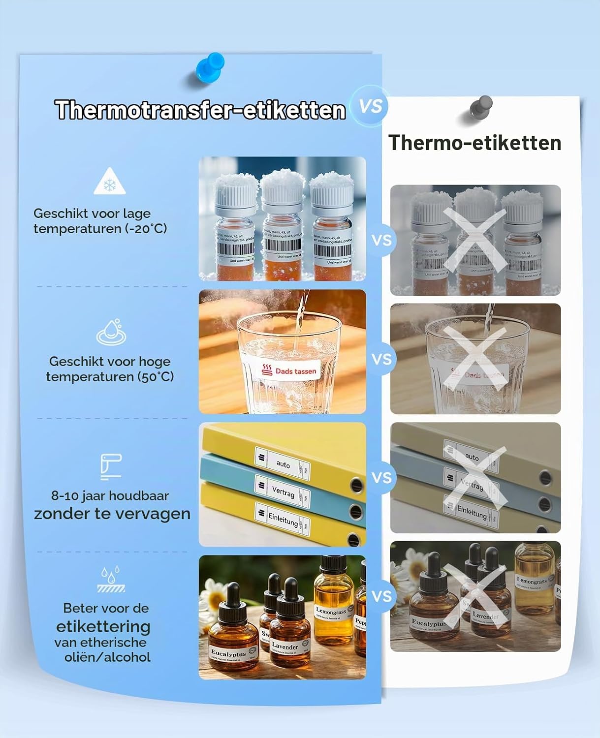 Thumbnail 4 de NIIMBOT N1 labelprinter voor thermische transfer met kleurenlint