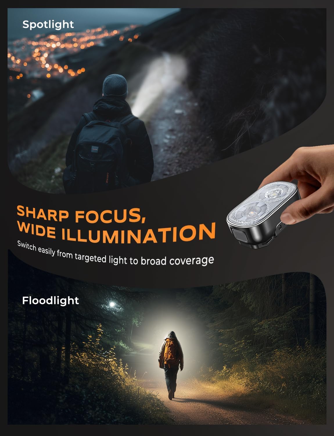Detalle 2 de Glangeh Clip On Torch 10-mode rechargeable torch 🔦