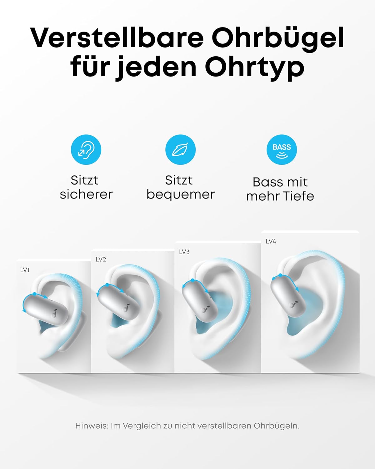 Detalle de soundcore AeroFit 2 AI Assistant von Anker – Open-Ear-Kopfhörer mit Echtzeit-Übersetzung