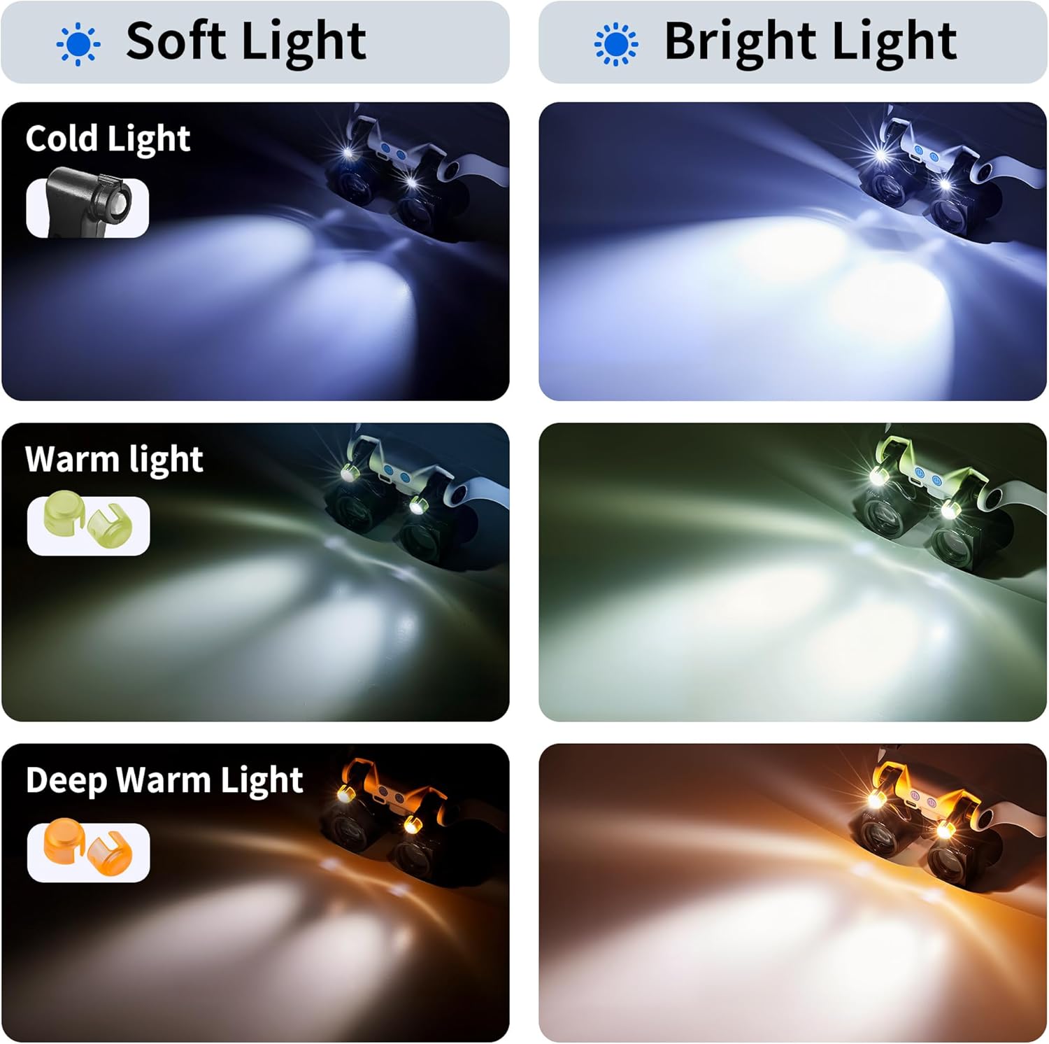 Detalle de JARLINK Magnifying Glasses with LED Light: Hands-Free Headband Magnifier with 14 Interchangeable Lenses
