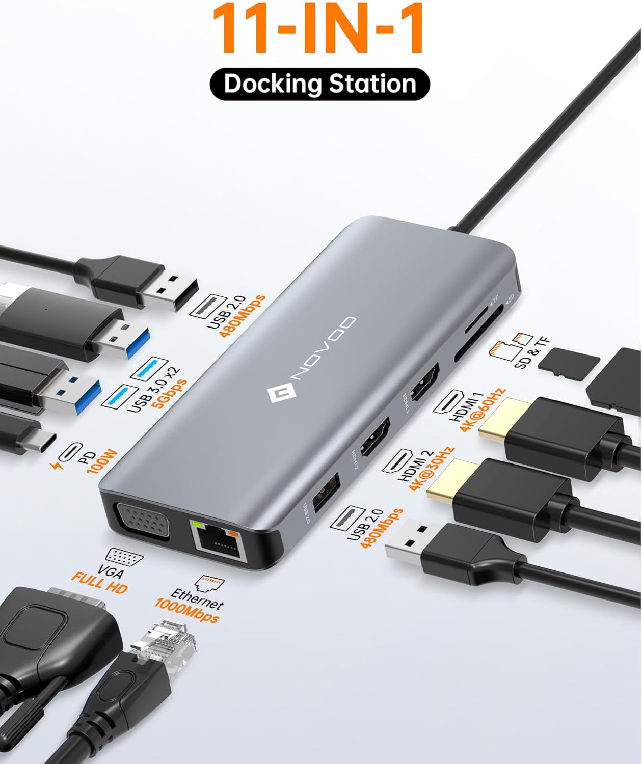 Detalle 2 de NOVOO USB C Docking Station 11-in-1