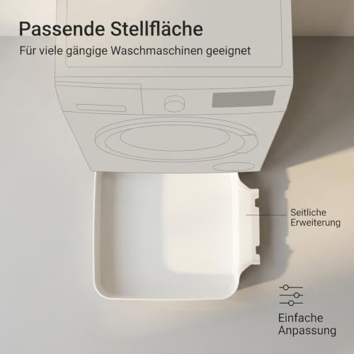 Detalle de FLYGRRIV Auffangschale für Waschmaschinen – universell passende Auffangwanne aus PP