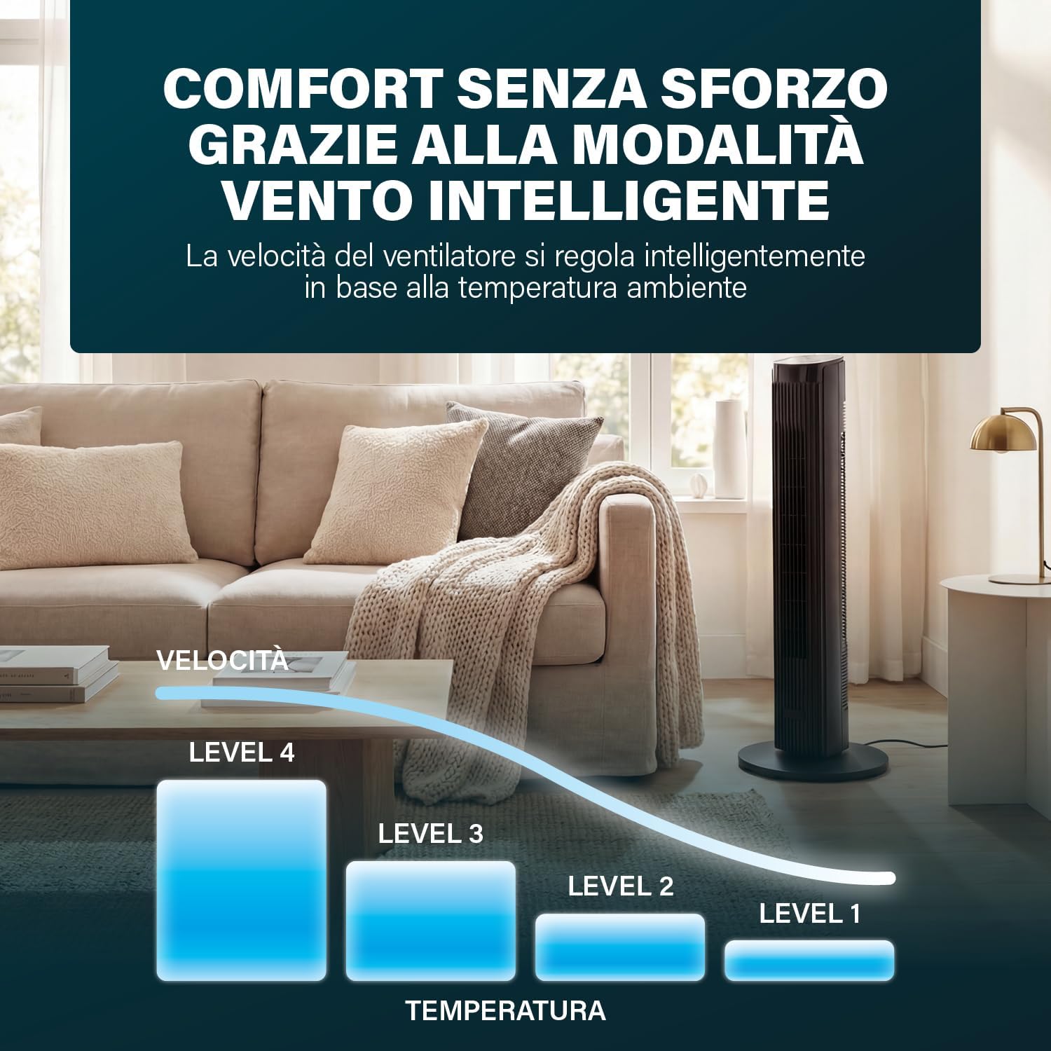 Detalle 2 de Princess Ventilatore a torre Design elegante - 40 W, 91,5 cm, silenzioso e a basso consumo