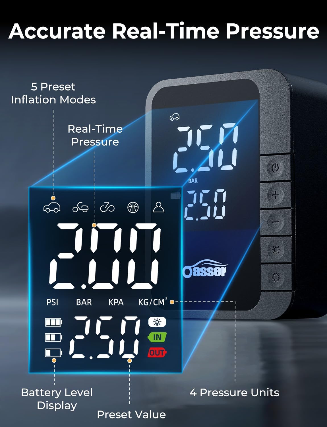 Thumbnail 2 de Oasser Car Tyre Inflator Wireless 6000mAh Mini Air Compressor – Compact, 150 PSI with LED Light