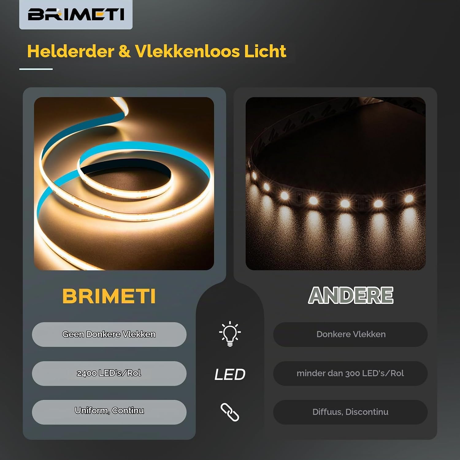 Thumbnail 3 de BRIMETI 5M COB-ledstrip 5 m, 12 V, warmwit 3000 K, zelfklevend