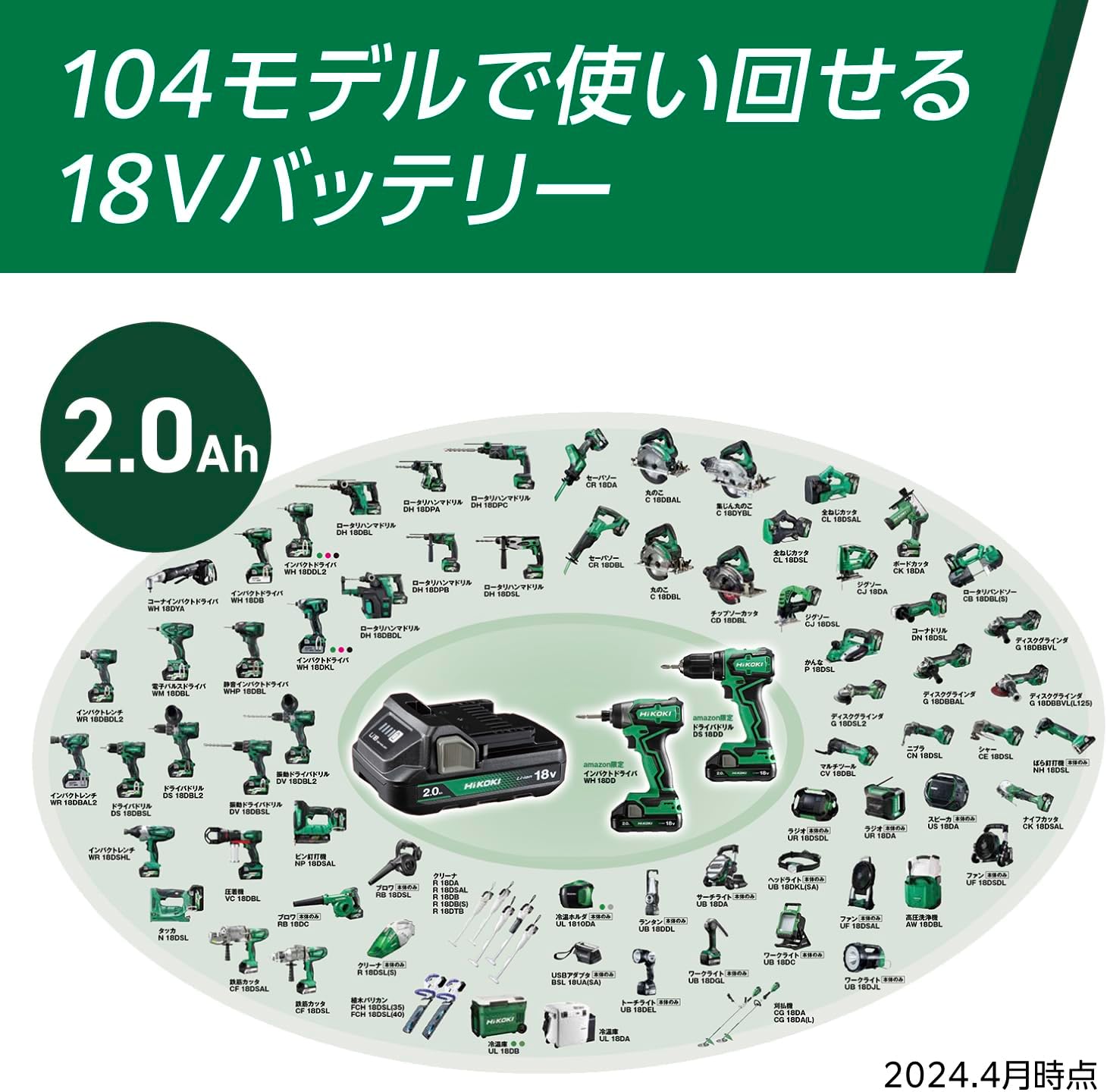 Detalle 2 de HiKOKI WH18DD(2BG) 18V充電式インパクトドライバー・RB18DC(NN)ブロワセット